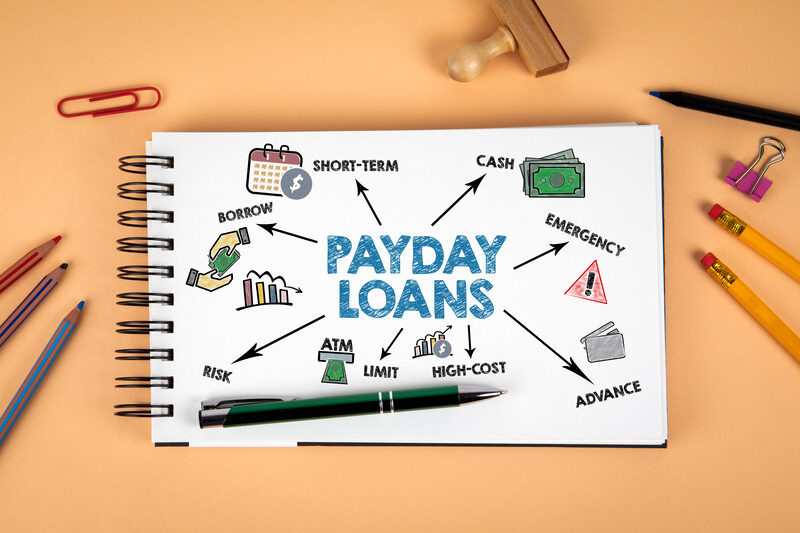 payday loans